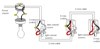 Diagram, how to wire 3 switches to 3 lights. Handyman Usa Wiring A 3 Way Or 4 Way Switch
