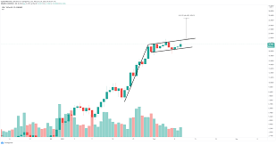Methods to predict the price of uniswap (uni). Uniswap Price Prediction Uni Is On The Verge Of A Breakout Towards 33 If This Critical Pattern Cracks