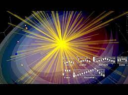The music of the spheres. Kepler And The Music Of The Spheres Youtube