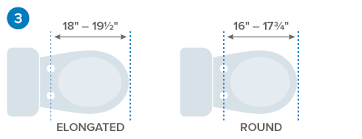 Toilet Seat Fit Size Guide Measuring Toilet Seats Brondell