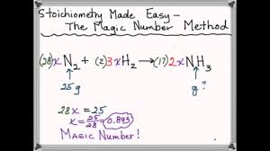 stoichiometry made easy the magic number method