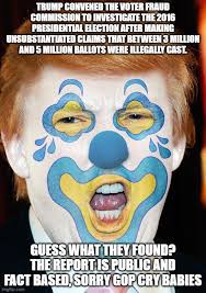 Politics Clown Trump Memes Gifs Imgflip
