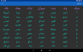 حل لعبة أتوبيس كومبليت ولد بنت حيوان جماد بلاد 1 1 0 download android apk aptoide