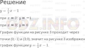 На данный момент собраны решения к популярным российским учебникам с 5 по 9 классы. Nomer Zadaniya 329 Gdz Po Algebre 7 Klass Makarychev Yu N