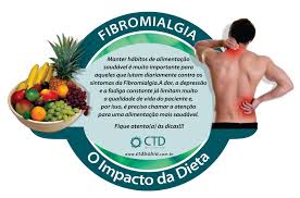 El dolor en fibromialgia muchas veces se describe como un dolor leve, molesto y constante. Timeline Photos Clinica De Terapia Da Dor Ctd Facebook