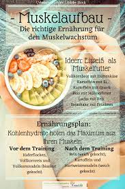 Direkt nach dem training ist es wichtig, eine gute und schnelle mahlzeit zu sich zu nehmen, denn das benötigen die muskeln, um sich schneller aufzubauen. Pin Auf Muskeln Knochen Sehnen