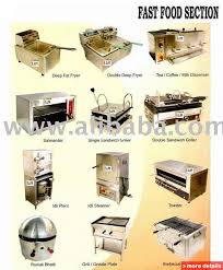 Check spelling or type a new query. Kitchen Tools And Equipments Names Home Design Ideas Essentials