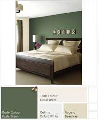 Pin On Decorating Ideas