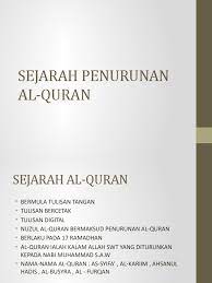 Kumpulan nama bayi laki laki dalam al quran beserta artinya. Sejarah Penurunan Al Quran