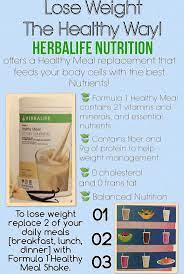 Consumers Who Use Herbalife Formula 1 Twice Per Day As Part Of A Healthy Lifestyle Can Generally Exp Herbalife Nutrition Club Herbalife Recipes Herbalife Diet