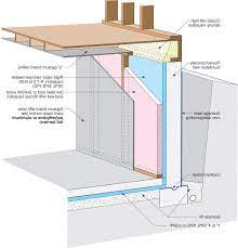 How to insulate a basement. How To Insulate Basement Walls After Framing Arxiusarquitectura