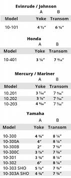 select your motormate transom saver alternative