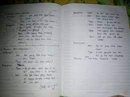 We did not find results for: Contoh Teks Negosiasi Yang Terdapat Dalam Orientasi Pemenuhan Permintaan Penawaran Persetujuan Brainly Co Id
