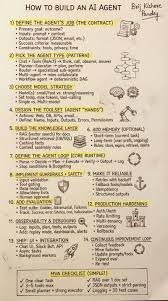 Kyle Lee - logi-Cloud | by 3PL-TOTAL | LinkedIn