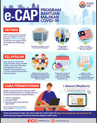 Looking for kwsp majikan login? Semakan Permohonan Program Bantuan Majikan Covid 19 E Cap Kepada Pks Kekandamemey