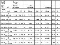 Internet Scientific Publications