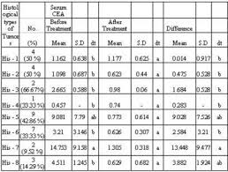 Internet Scientific Publications