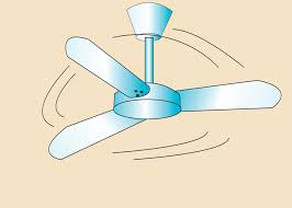 How To Fix A Wobbling Ceiling Fan Ceiling Fan Fan Household Hacks