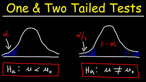 One Tailed And Two Tailed Tests Critical Values Significance Level Inferential Statistics Youtube
