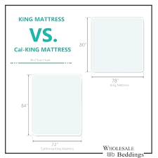 California King Vs King Vs Queen Artscans Co