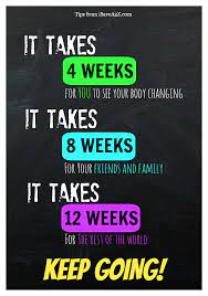 Pin On Getting Fit