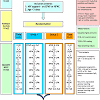 A nasal cannula is an oxygen delivery device frequently used by patients with copd. Https Encrypted Tbn0 Gstatic Com Images Q Tbn And9gcqqxn1a4lhicdp8q1cs1ltg Juqr19tqm 7rzfn8lacihaaeecf Usqp Cau