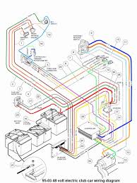 Buggiesunlimited.com has been visited by 10k+ users in the past month 48 Volt Club Car Golf Cart Wiring Diagram Novocom Top
