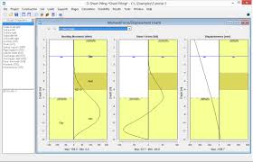 D Sheet Piling Deltares