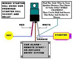 Starter interrupt relay headlight high relay. Alarm Remote Starter Install Help Jeep Cherokee Forum