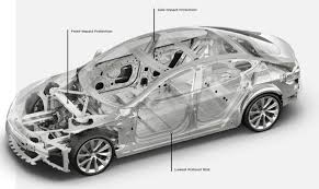 Model termurah adalah model x (2020, otomatis) seharga rp 300 juta dan model termahal adalah model x (2020) seharga rp 4,4 milyar. Mobil Listrik Tesla Model S Spesifikasi Dan Harga Terbarunya Rindi Tech