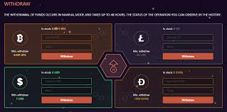 Calculate between bitcoin and us dollars. 0 001 Btc In Usd Crypto Currency Money Calculator Converter