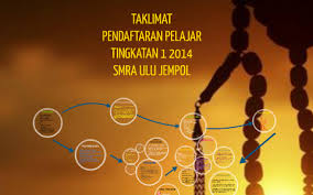 Teks ucapan alu aluan dr hj mohd daud bin isa pengarah politeknik kuala terengganu sempena pendaftaran pelajar baharu sesi jun 2020. Taklimat By Wirda Amir