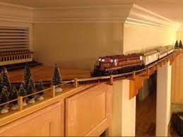 Pin On Model Railroading