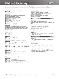 Check spelling or type a new query. Tp 01 Unit 04 Workbook Ak Salad Soup