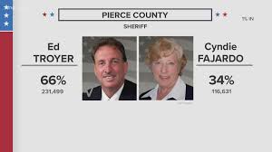 Ed Troyer Wins Race For Pierce County Sheriff Krem Com