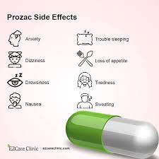What Is Prozac And How To Get It Prescribed Ezcare Clinic