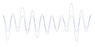 Download Sound Wave Hq Png Image Freepngimg The best gifs are on giphy. download sound wave hq png image
