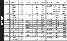 cateye bike computer wheel size chart bicycle tire size