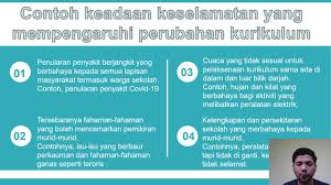 Di antara kesalahan yang paling banyak. Faktor Keselamatan Boleh Mempengaruhi Perubahan Kurikulum Youtube