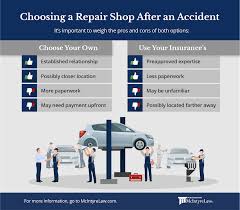 Our certified mobile mechanics make house calls in over 2,000 u.s. Getting Your Car Fixed After An Accident Mcintyre Law P C