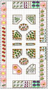 33 Best Garden Design Ideas For More Garden Design Ideas Gemusehochbeet Erhohte Beete Gartenbeet