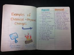 Example Of Isn For Physical And Chemical Changes Matter Science Physical Science Teaching Science