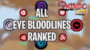 We gathered all tailed spirits in shindo life full showcase and battle every tailed spirit. Shindo Life Dojutsu Eye Bloodlines Tierlist Which Is The Best Akuma Shindo Life Tier List Youtube