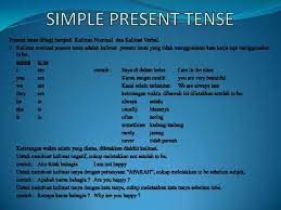 Pada materi sebelumnya kita telah membahas mengenai preposition atau kata depan dalam bahasa inggris dan pada kesempatan kali ini admin akan memberikan contoh kepada sahabat kbi mengenai kalimat on dalam bahasa inggris beserta arti. 30 Contoh Kalimat Simple Present Tense