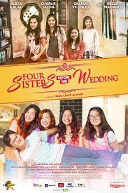 Four Sisters Before The Wedding 2020 Mydramalist