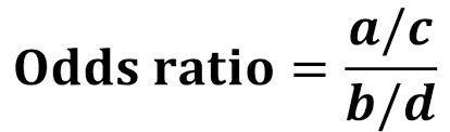 D is the number of times both a and b are negative. How To Calculate Odds Ratio In Microsoft Excel