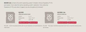 As these cards have a limited erase/write cycles, it is very important to but apart from the class, the size of your raspberry pi sd card is also an aspect to consider. Install Raspberry Pi Os Raspbian To Sd Card On Mac