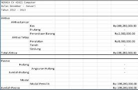 Maybe you would like to learn more about one of these? Contoh Proposal Pendirian Toko Komputer Blog Saya