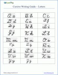 Our handwriting worksheets help in all these areas while also serving as a great resource for improving overall penmanship. Free Cursive Writing Worksheets Printable K5 Learning