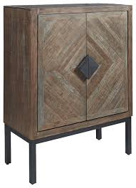 Hale pet has the largest selection of dog & cat doors that last a lifetime. Premridge Bar Cabinet Storage Texas Discount Furniture